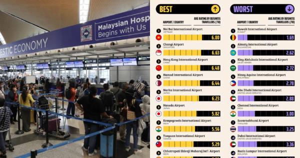 A description of the image