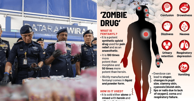 Malaysia At Risk If ‘Zombie Drug’ Fentanyl Enters Local Market, Warns Criminologist